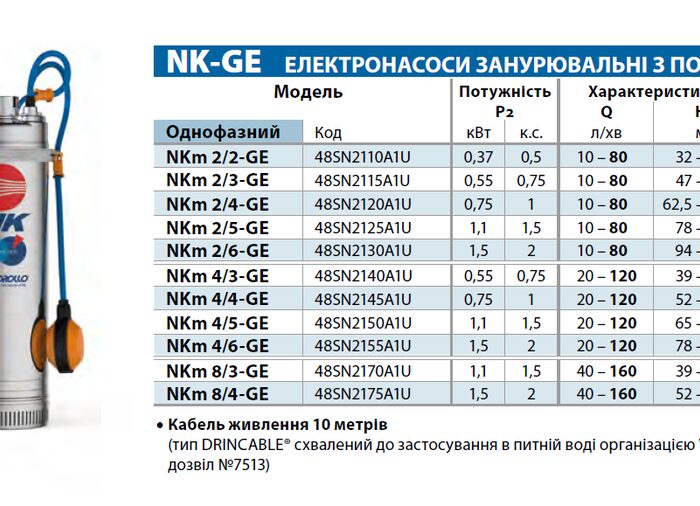 Pedrollo UPm 2/2-GE насос для колодца