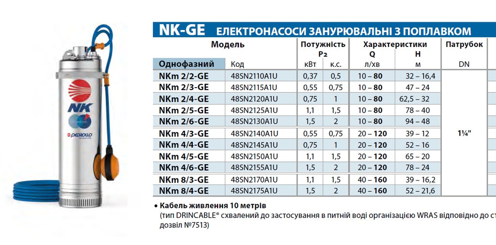Pedcrollo UPm 4/5-GE насос для колодца