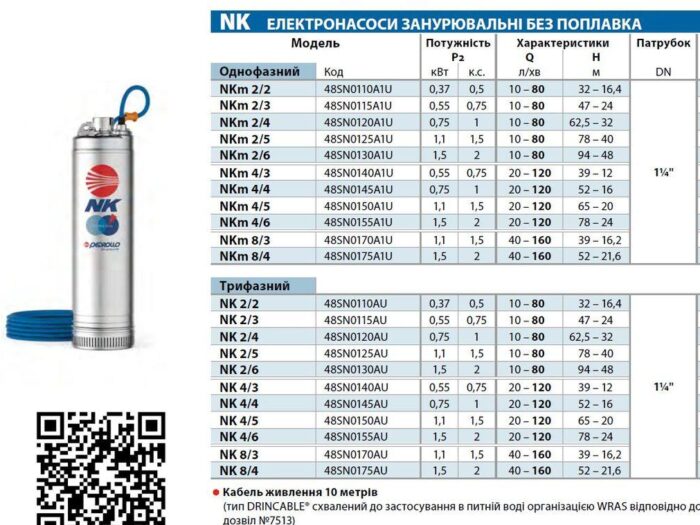 Pedrollo UPm 2/3 насос для колодца