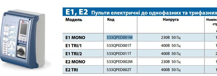 Pedrollo E1 TRI/1 пульт управления