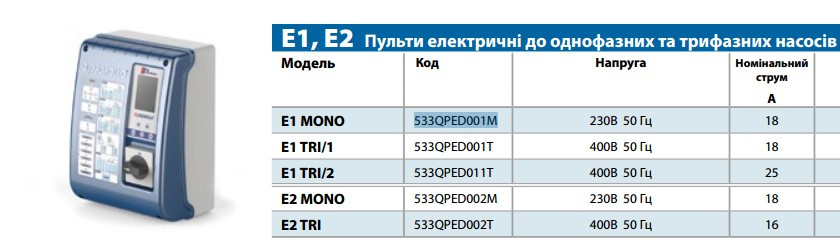 Pedrollo E1 TRI/1 пульт управления